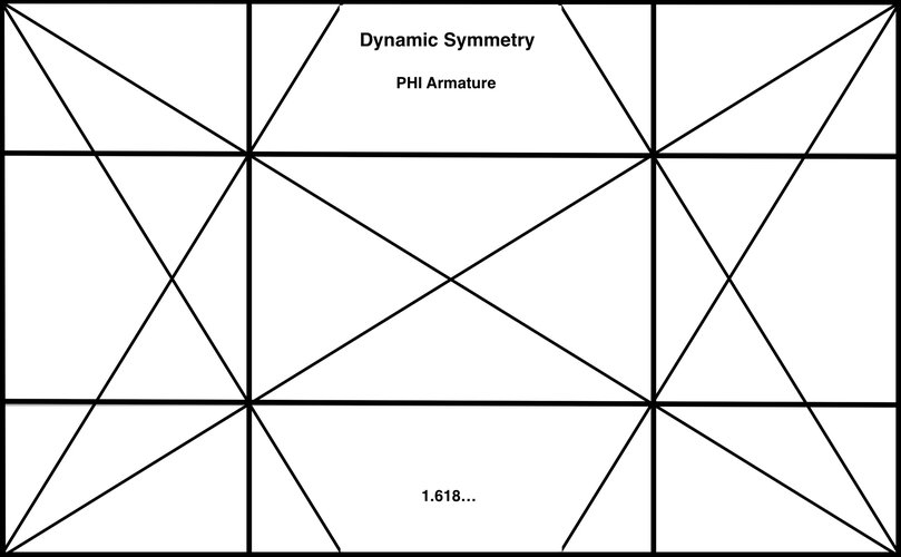 Dynamic Symmetry Armature Golden Mean PHI (1.618...) Large Image