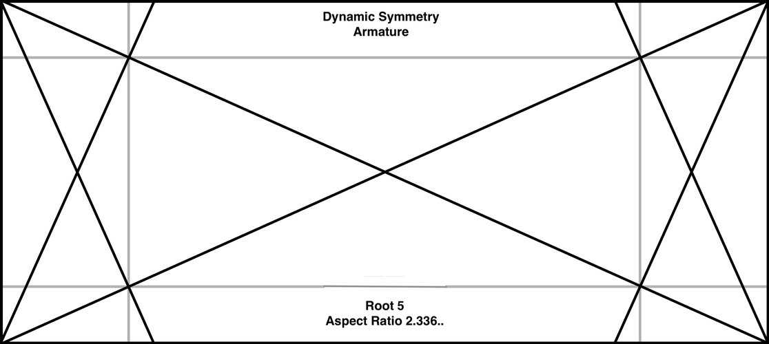 Dynamic Symmetry Armature Root 5 (2.236..) Large Image
