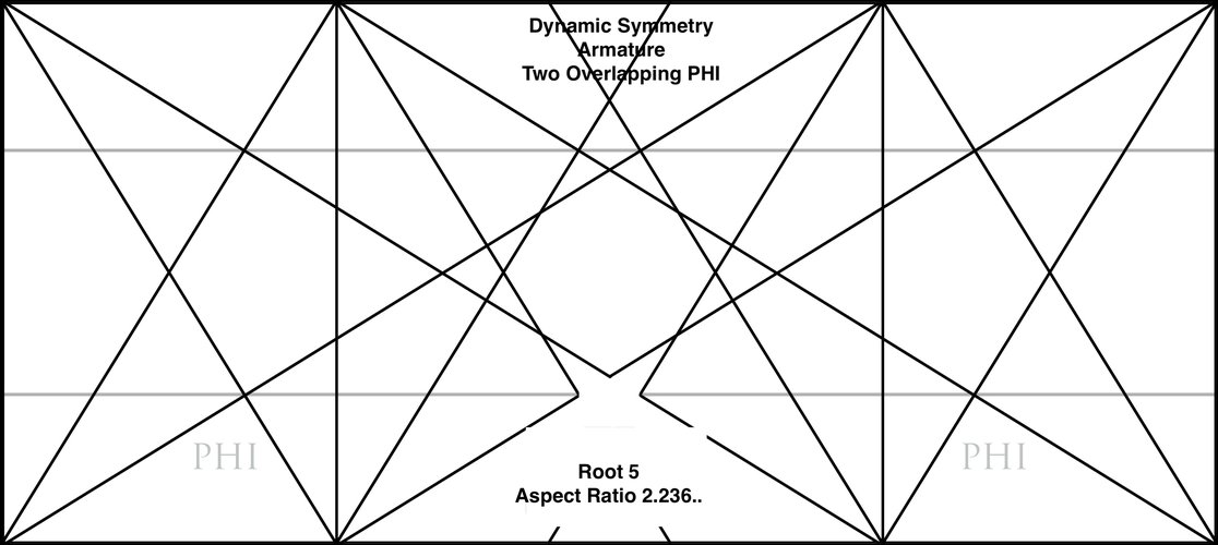 Dynamic Symmetry Armature Root 5 with Overlapping PHI Rectangles (2.236...) Large Image