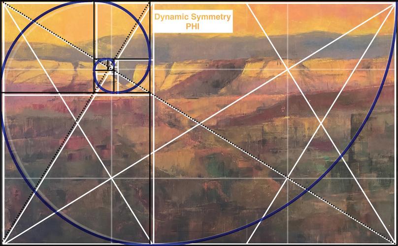 Land Fusion - Los Alamos PHI Dynamic Symmetry Large Image